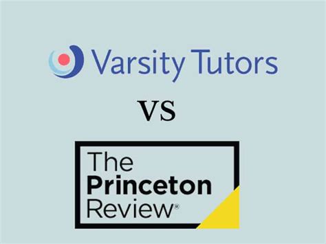 Princeton Review vs Barron's: Who's Better in 2024